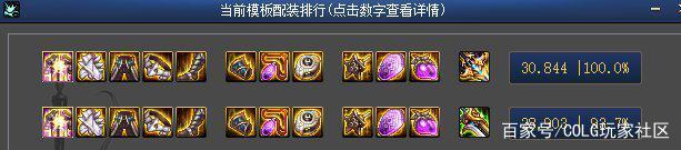 dnf私服发布网第三批职业平衡曝光！只剩3个角色未调整，9.02神话团本减负1015