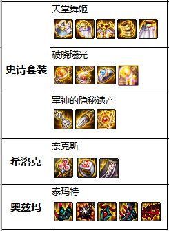 地下城私服-与勇士私服粘土人魔界人（地下城私服-与勇士私服 粘土人魔界人）1039