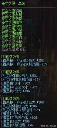 dnfsf旭旭宝宝红眼面板有多高？物攻14万剑魂都得叫“爸爸”！1112