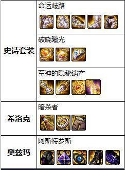 地下城私服剑魂一个上挑秒光恶魔，物攻面板心悦3都解释不清楚！1143