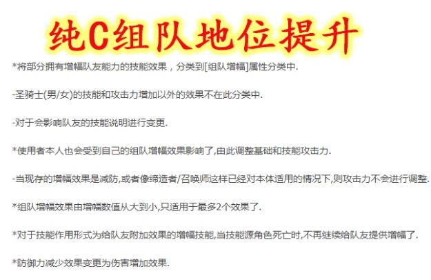 dnf公益服发布网玩家5次12点普雷金牌，都是卡片，含泪控诉金牌机制378