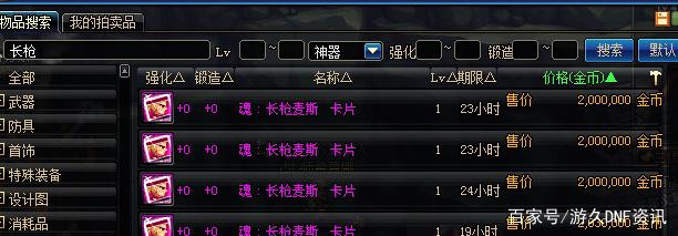 dnf公益服发布网四把巅峰巨剑武器，都是时代的象征，神之意象不比天帝剑差475
