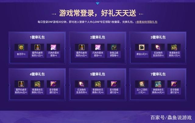 dnfsf魂异界32级达成！白嫖1张增幅保护券，但平民勇士别乱用576