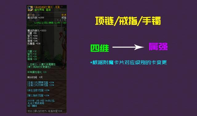 dnf公益服策划2020上半年内容期待调查，三觉不如阿拉德谋略战常驻632