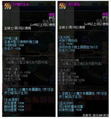 dnf私服修改武器属性717