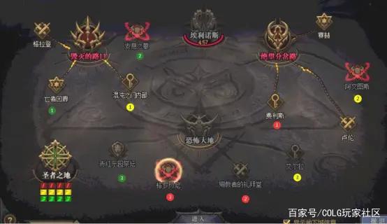 崩坏学院米游社三周年，无论是角色立绘，CV还是剧情我全很喜欢950